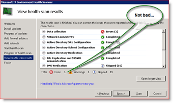 Microsoft IT Environment Health Scanner Released - 2