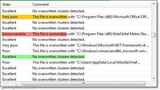some files are overwritten but others will be recoverable