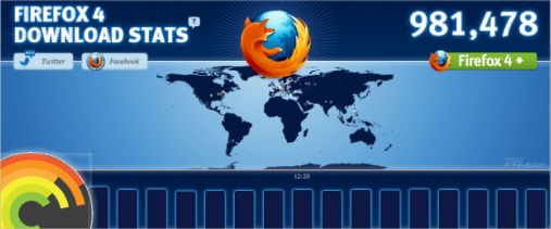Watch the Firefox 4 Launch Live Download Stats - 85
