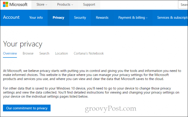Microsoft Announces New Privacy Dashboard on Windows 10 - 55