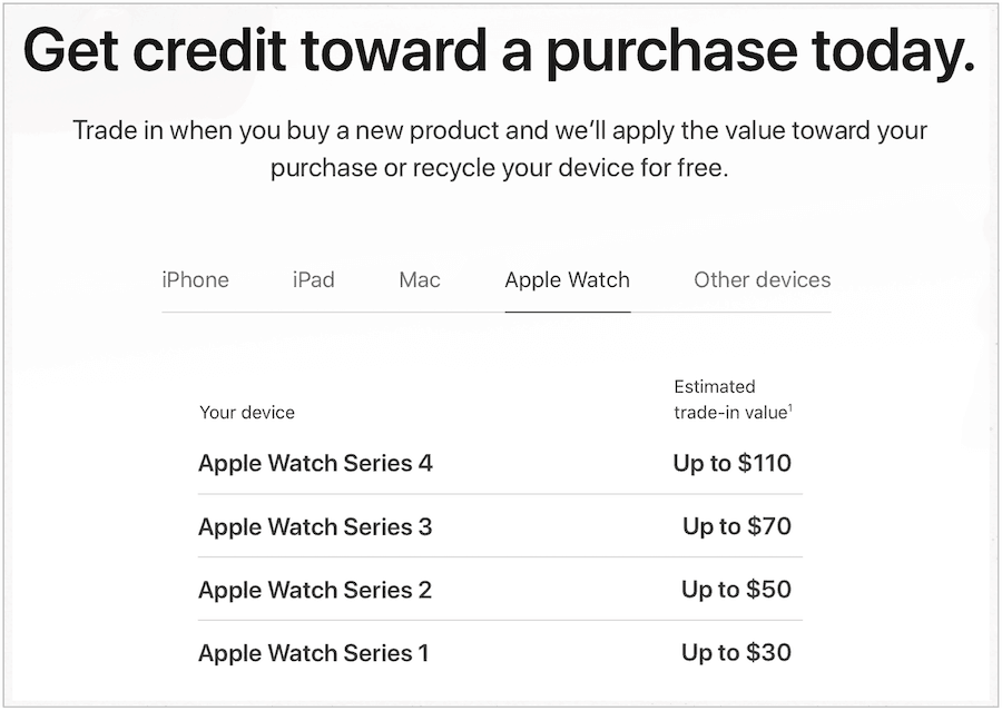 How to Sell Your Apple Watch - 71