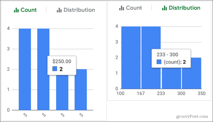 How to Quickly Get Column Statistics in Google Sheets - 81
