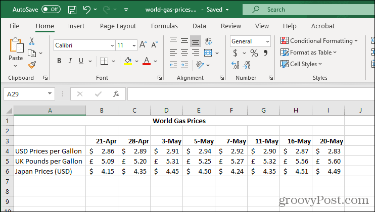 Excel Sparklines example data