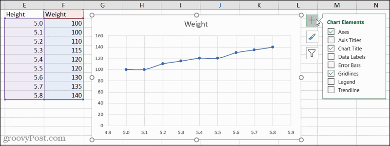 How to Make a Scatter Plot in Excel to Present Your Data - 62