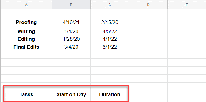 How to Create a Gantt Chart in Google Sheets - 70