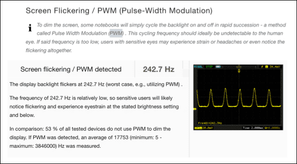 PWM results for a Samsung Galaxy S20 from Notebookcheck.com